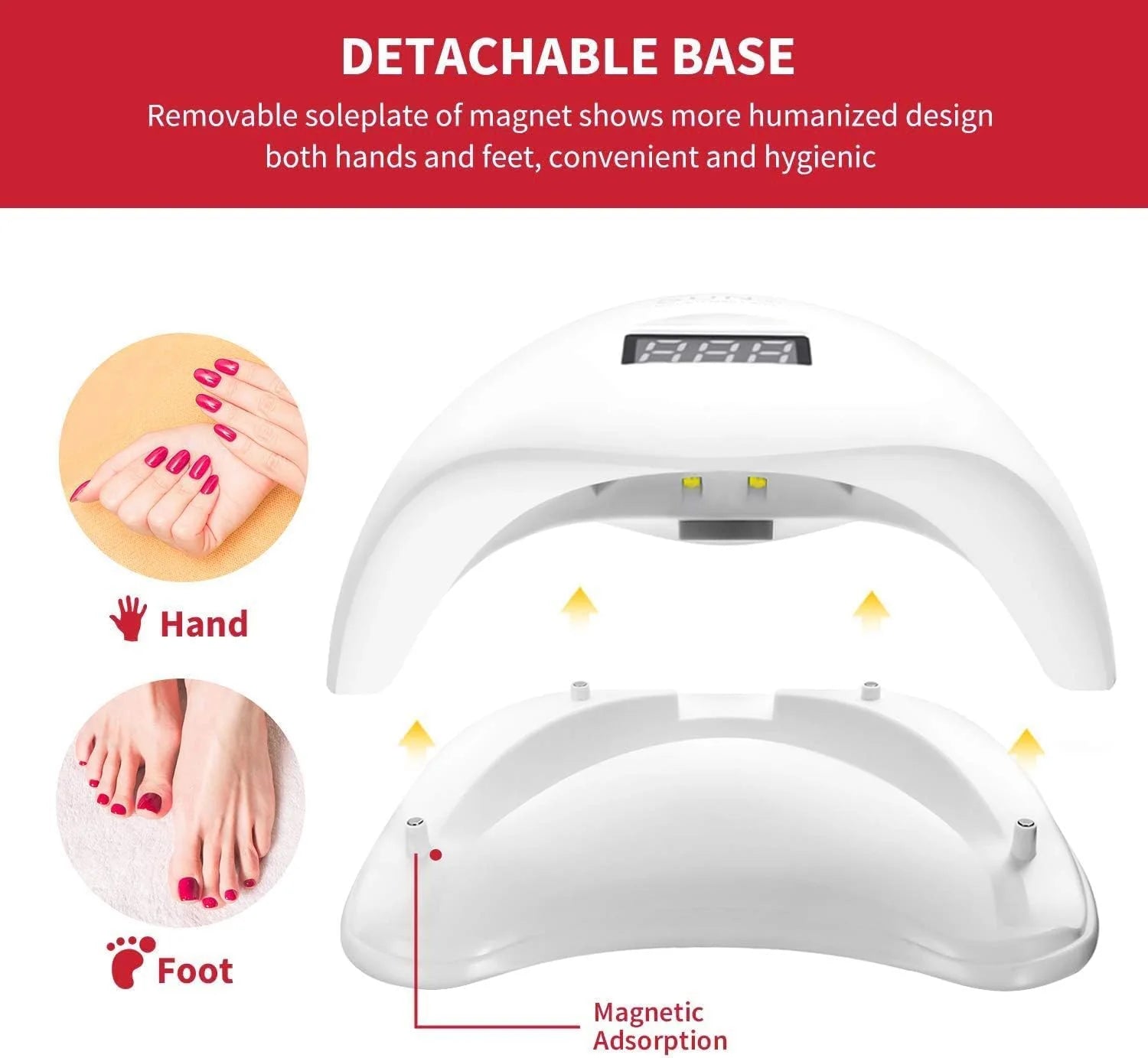 DX 48W UV/LED Nail Dryer Lamp – Fast-Curing Gel Nail Light with Smart Senso