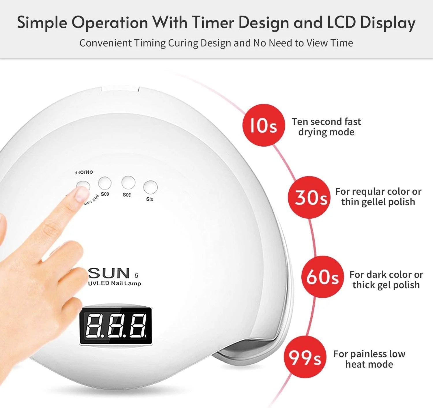 DX 48W UV/LED Nail Dryer Lamp – Fast-Curing Gel Nail Light with Smart Senso